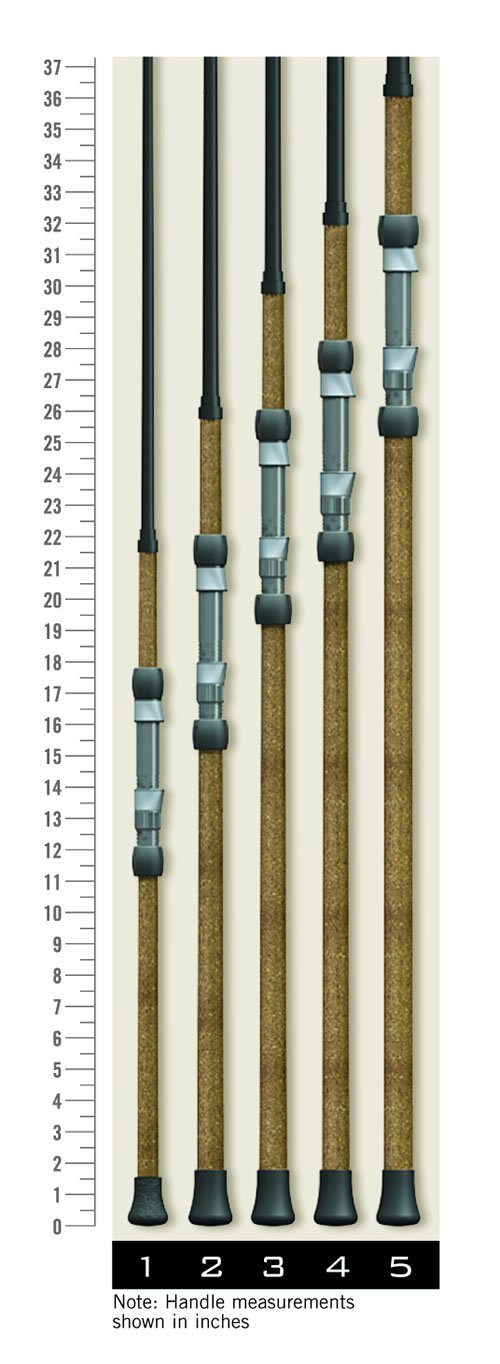 St Croix Triumph Surf Rods Handle Chart