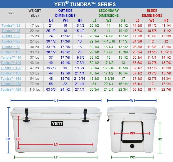 https://api.jandh.com/image/resize/media/upload/product/1845/Yeti-Tundra-Coolers-Dimensions.jpg?q=85&path=media%2Fupload%2Fno_image%2Fnoimage.png&w=767&h=767