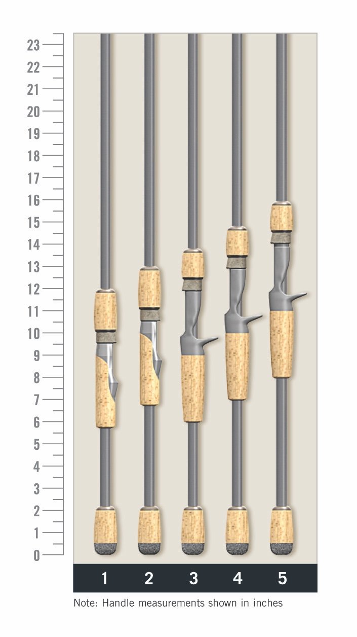 St Croix Avid X Spinning Rods