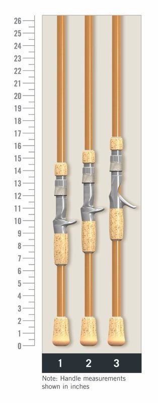 St Croix Legend Glass Casting Rods